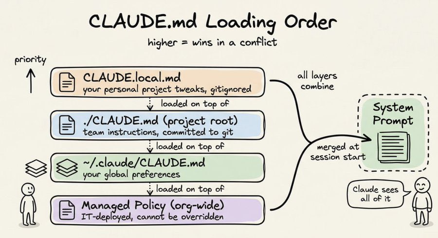 ℏεsam tweet media