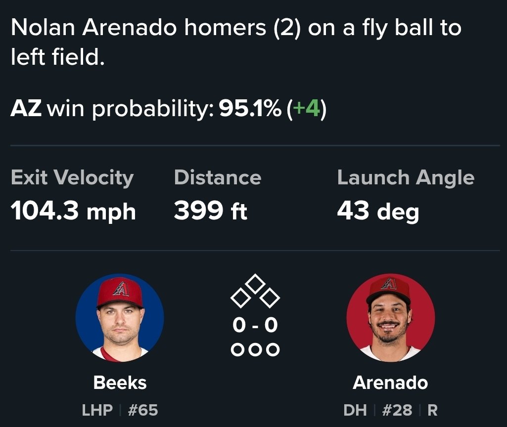 Arizona Snakes tweet media