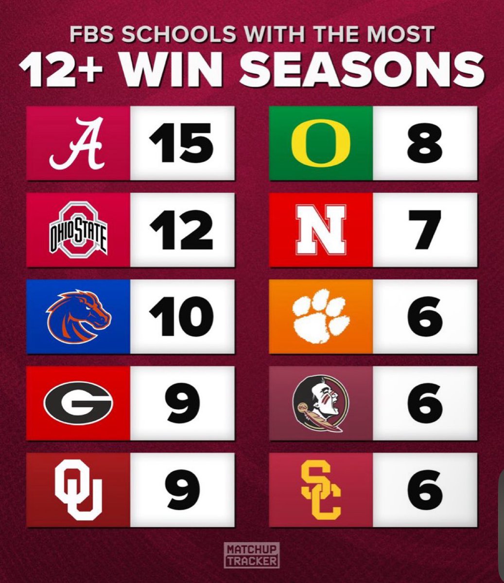 DuckfinitelyUO 🇺🇸 tweet media