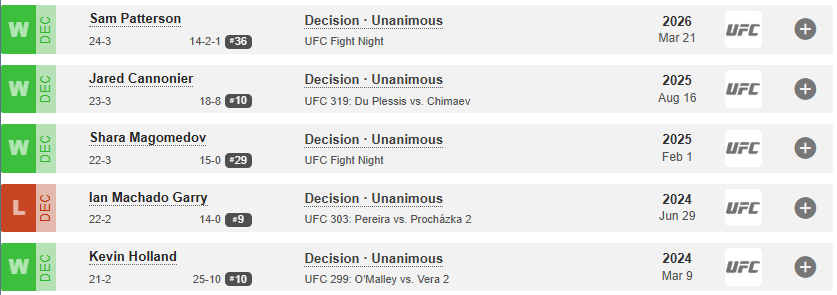 Fight Alchemy tweet media