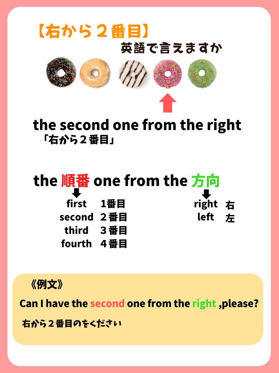 ともこ＠固まらない旅行英語 tweet media