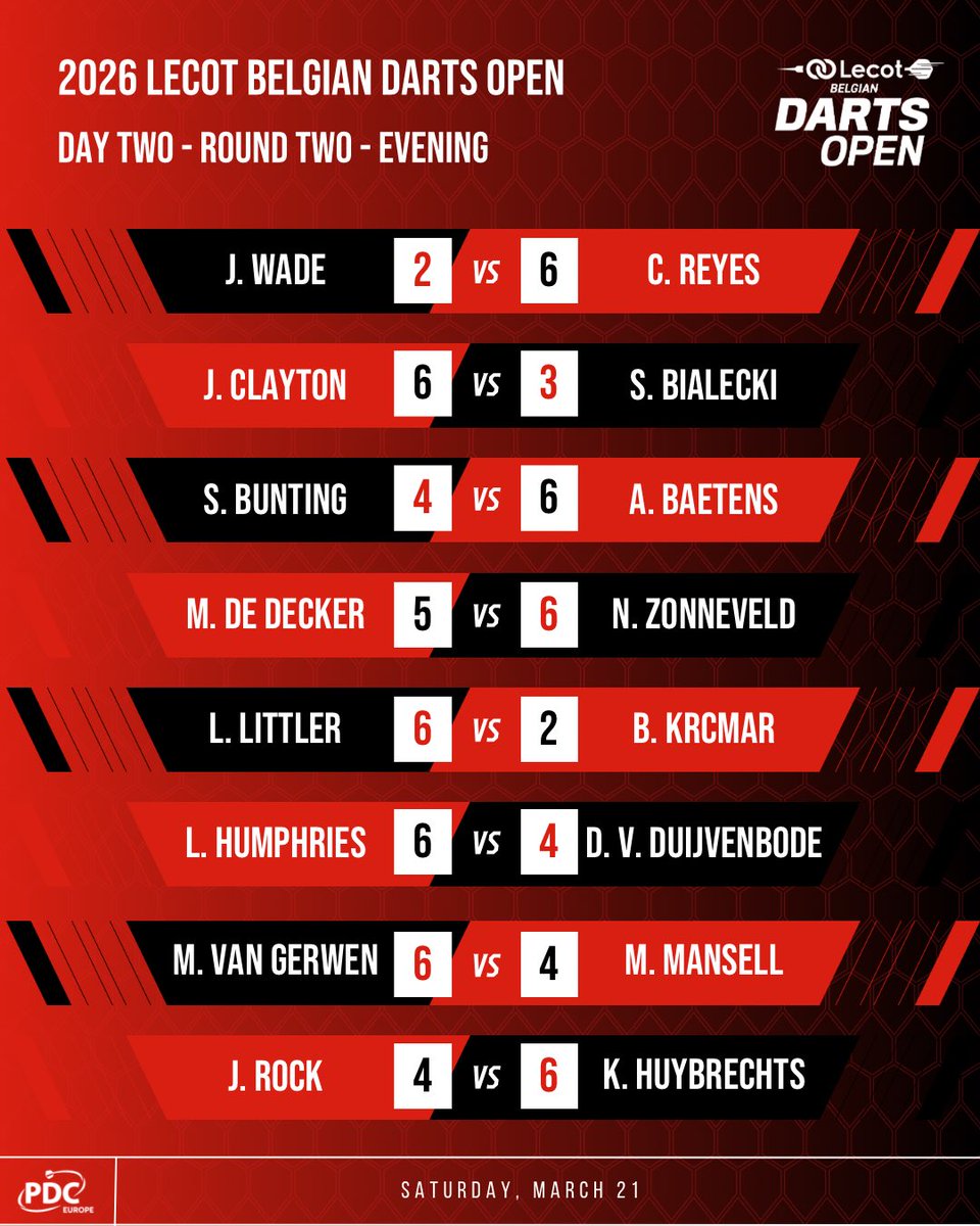 PDC Darts Europe tweet media