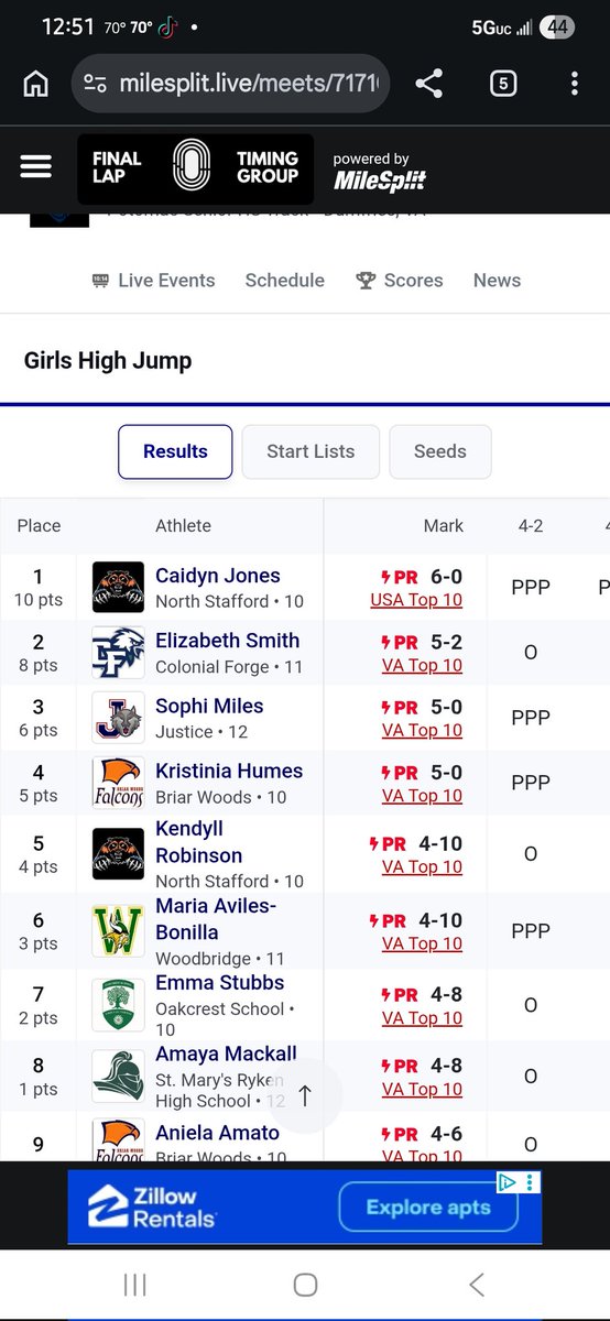 North Stafford Track & Field tweet media