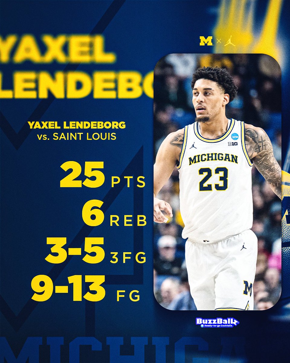 Michigan Men's Basketball tweet media