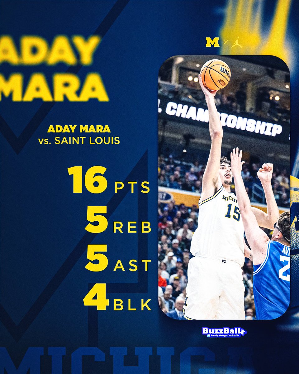 Michigan Men's Basketball tweet media