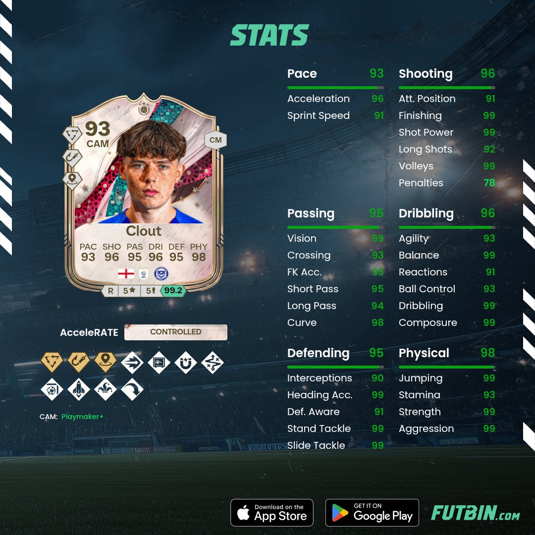 Matt Craig tweet media