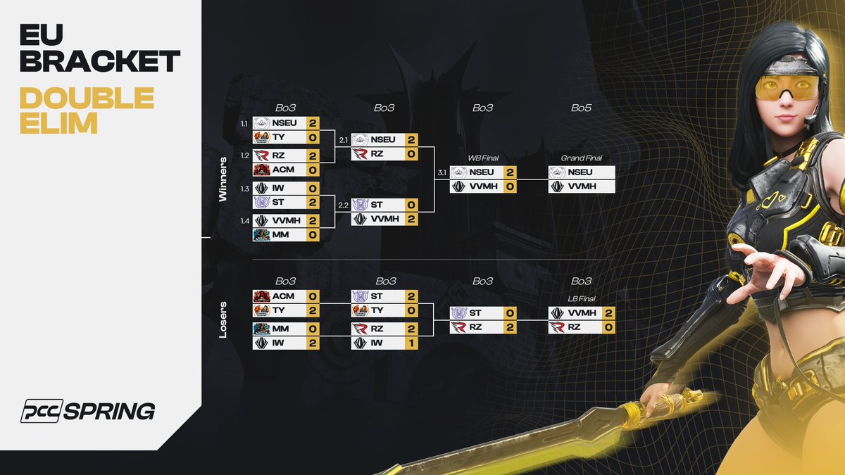 PREDECESSOR tweet media