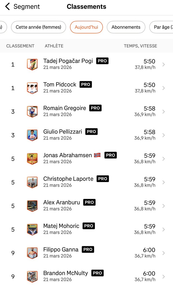 Rivellon tweet media