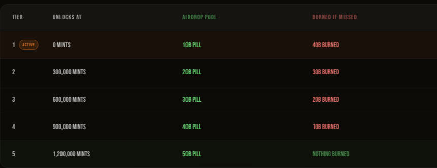 Orange Pill 🍊💊 tweet media