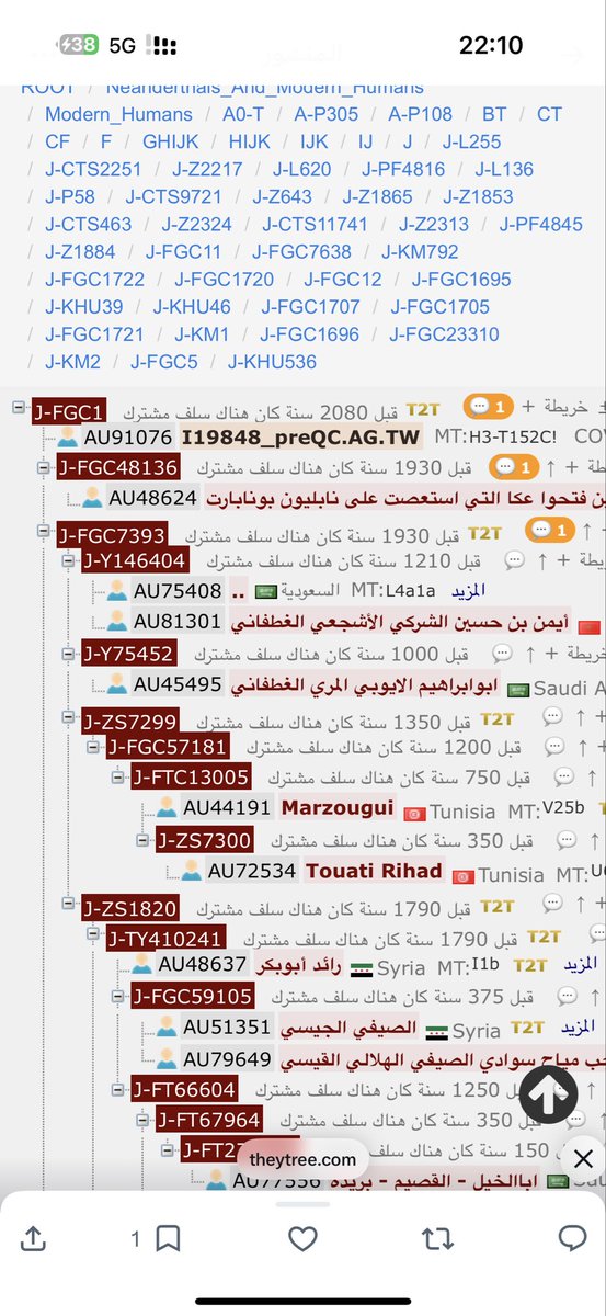 فجري بن فجري العازمي tweet media
