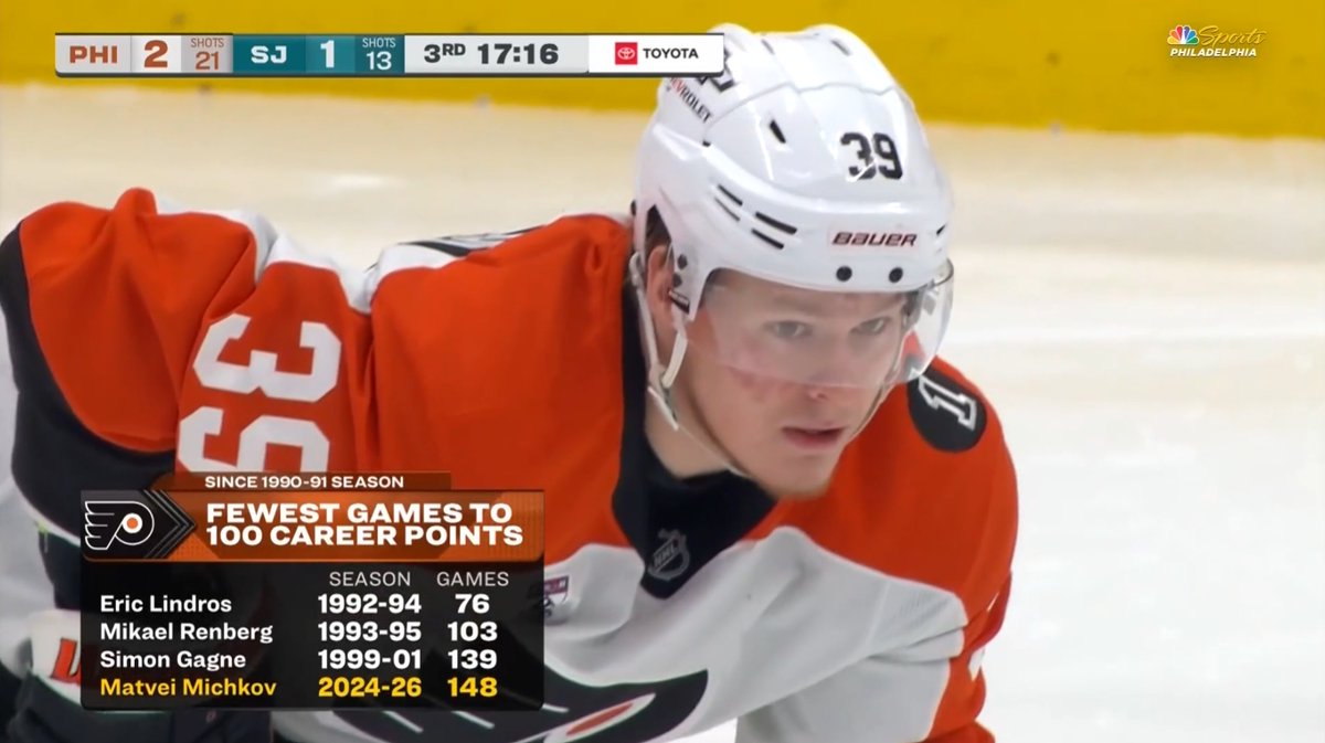 Flyers Nation tweet media