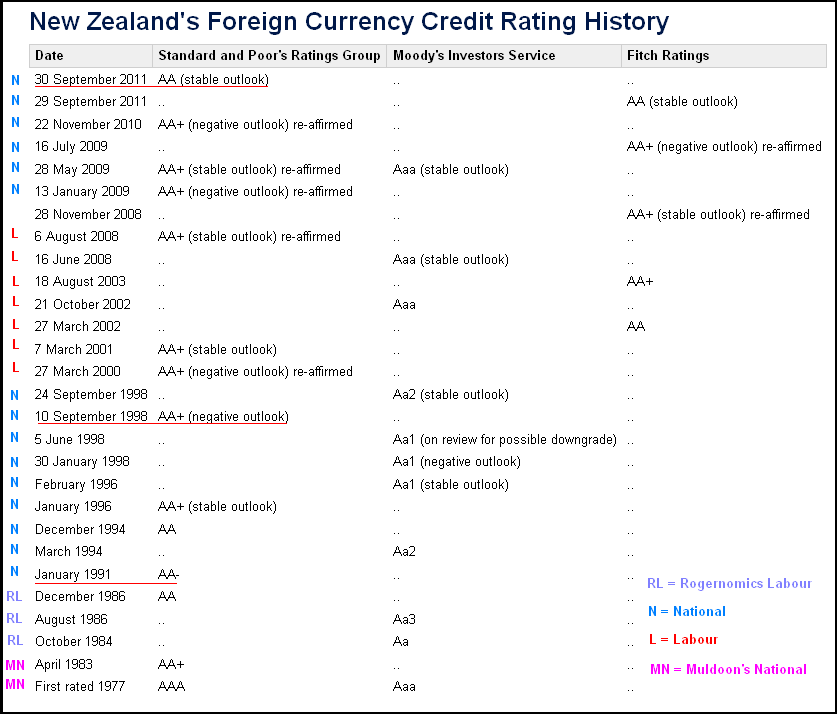 Mountain_Tui tweet media