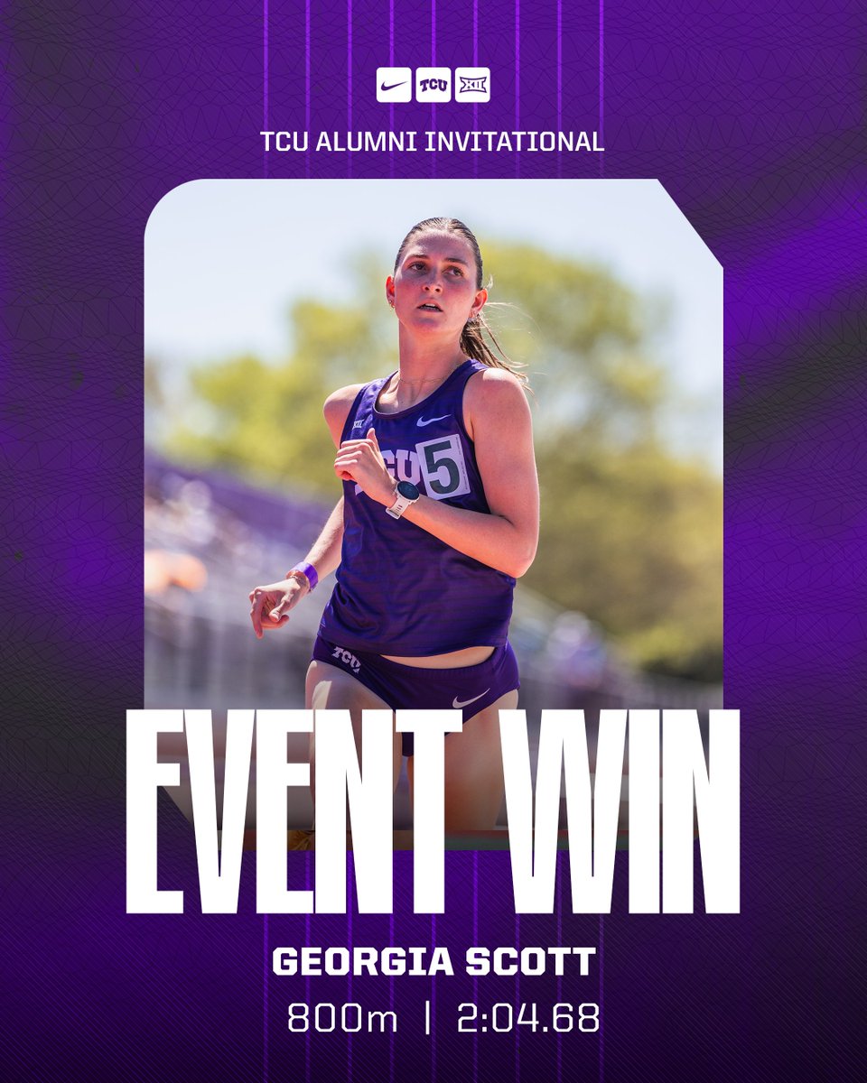 TCU Track & Field tweet media