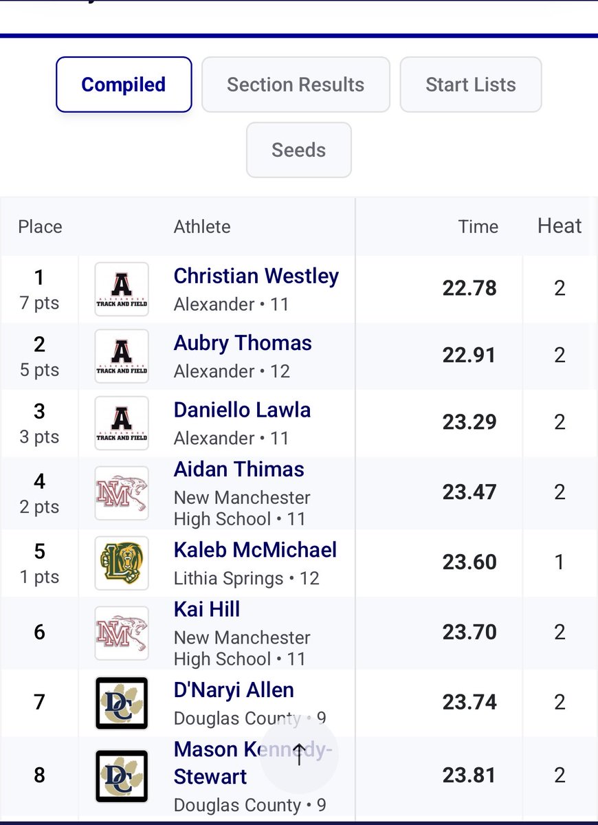 Christian Westley tweet media