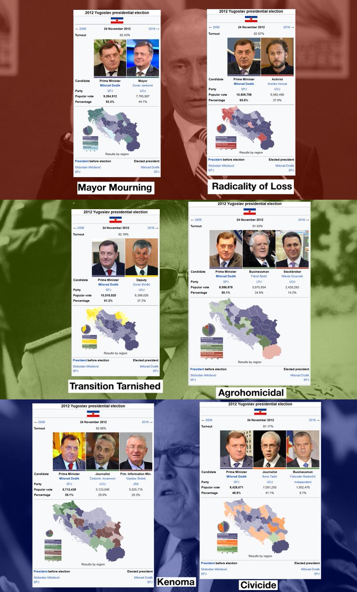 Napoleon The III Democrat (WesClarkStan alt) tweet media