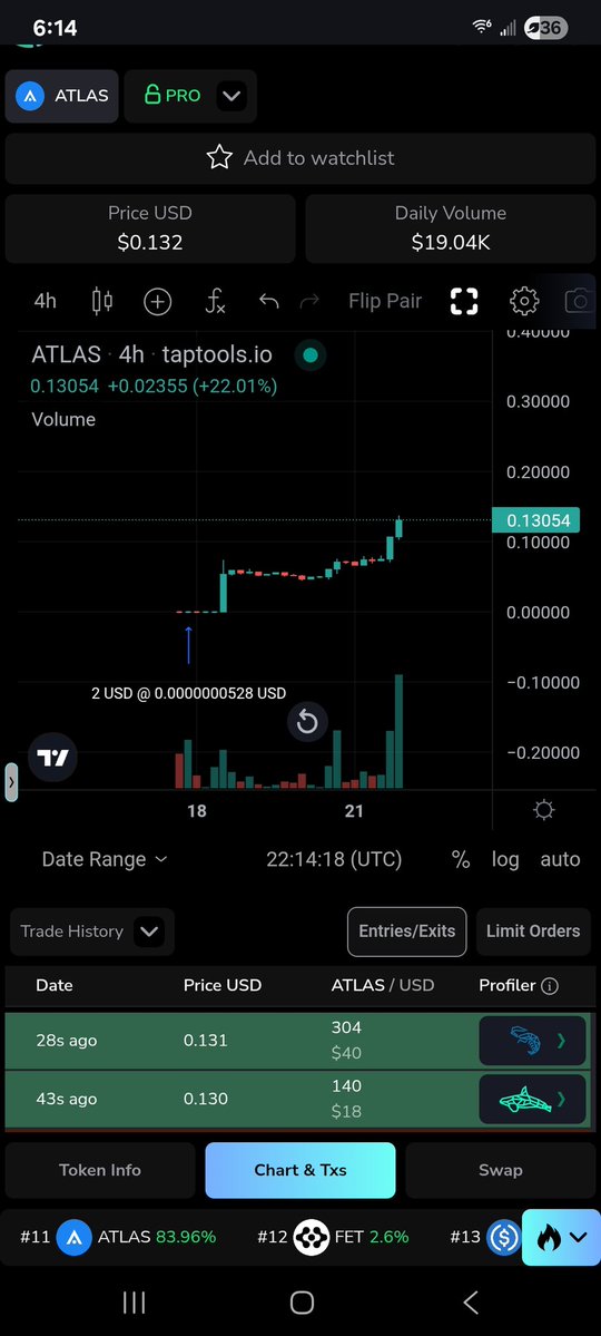 Secrethq tweet media