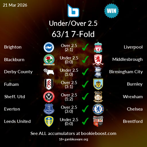 Football Tips ⚽️ BookieBoost tweet media