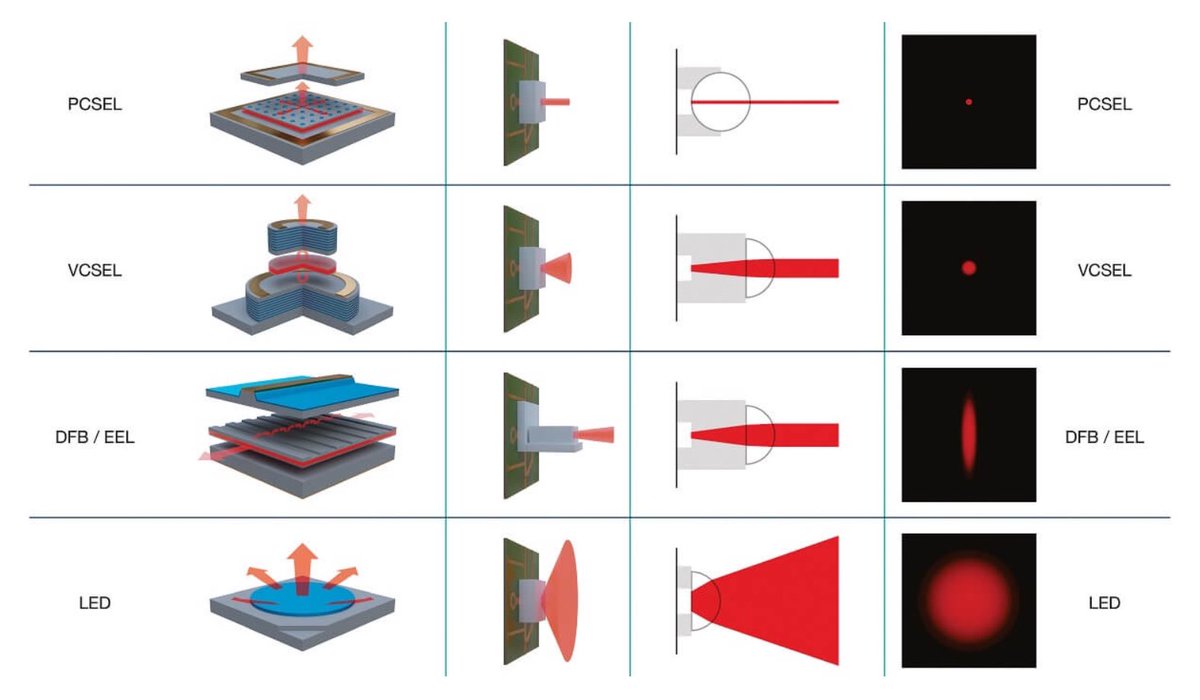 Sam D'Amico tweet media