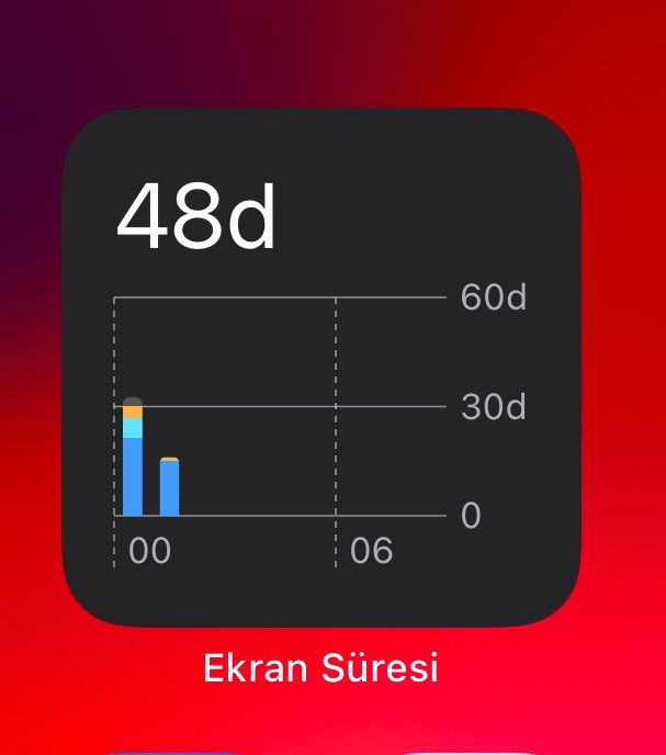 allahtan gün döndüğü için önceki günden ekran süremi görmüyorum