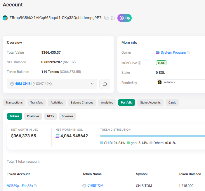 0x Omikoshi tweet media