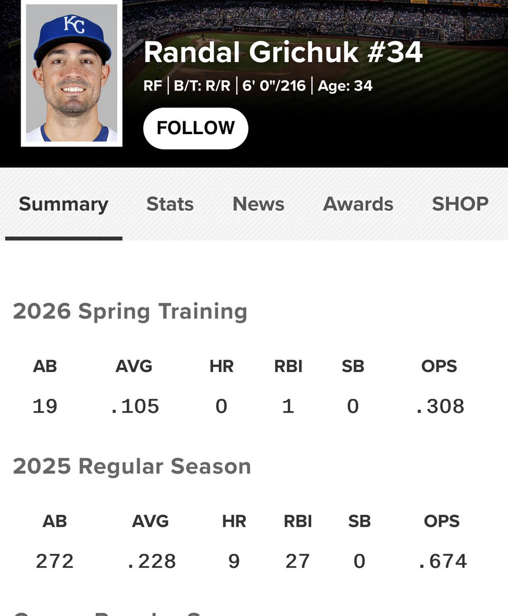 Joe D'Agostino tweet media