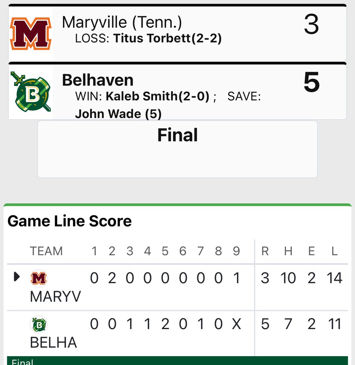 MC Scots Baseball tweet media