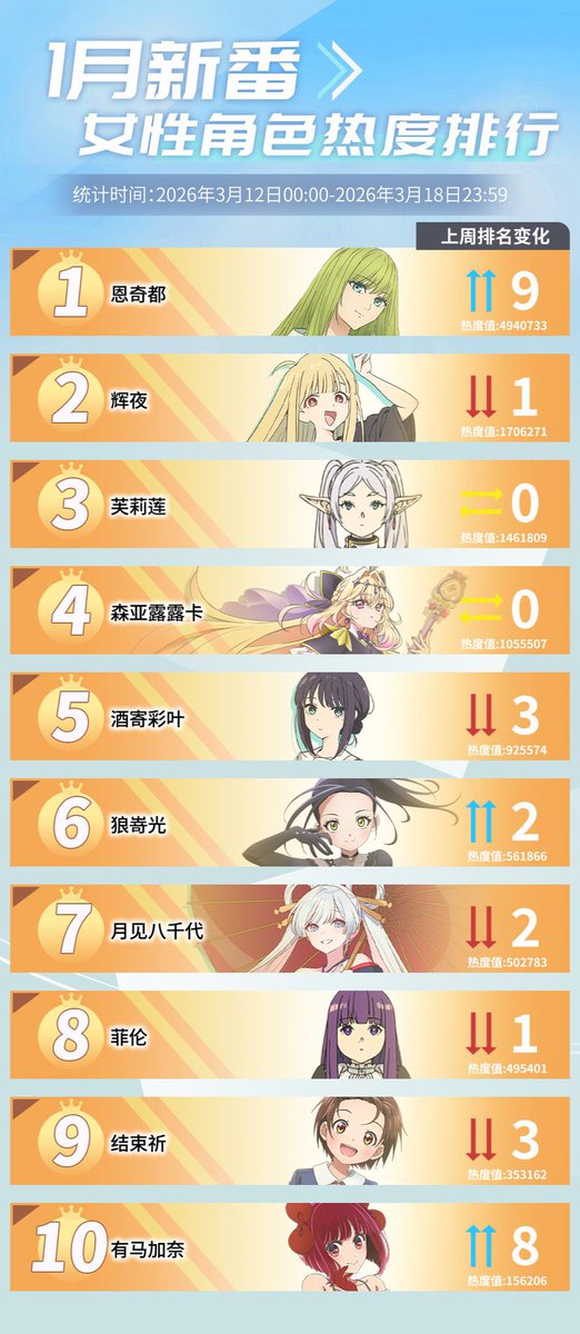 lovi ⛓️🌱 tweet media