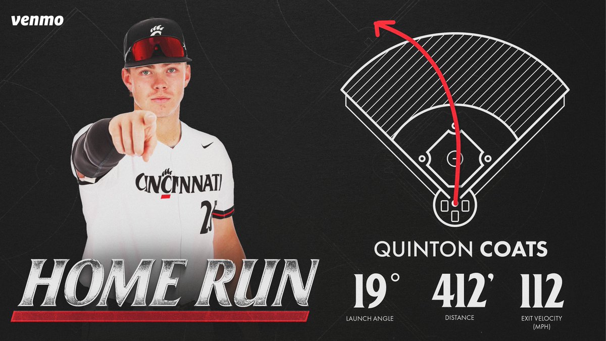 Cincinnati Baseball tweet media