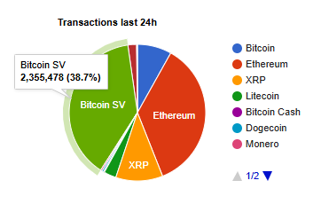 🔥SYDOMB🔥 tweet media