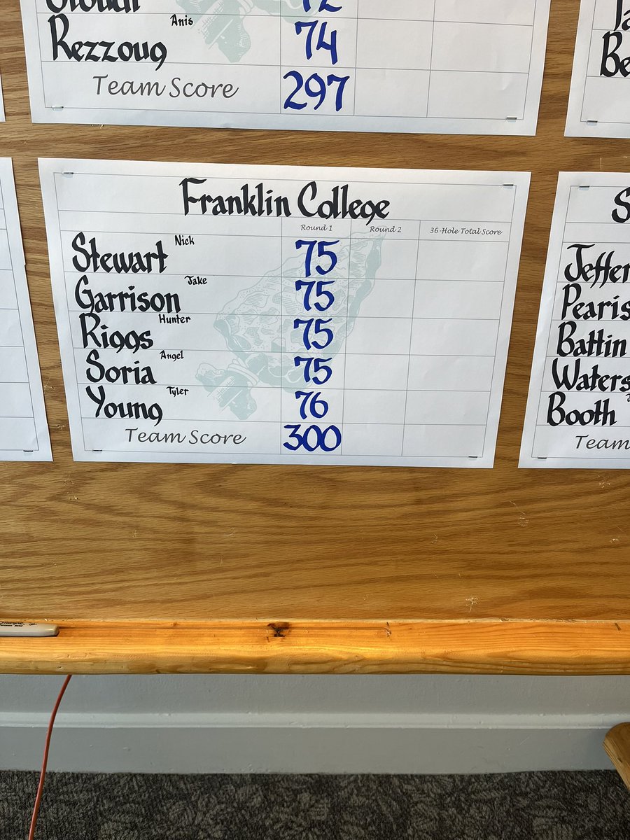 Franklin College Men’s Golf tweet media