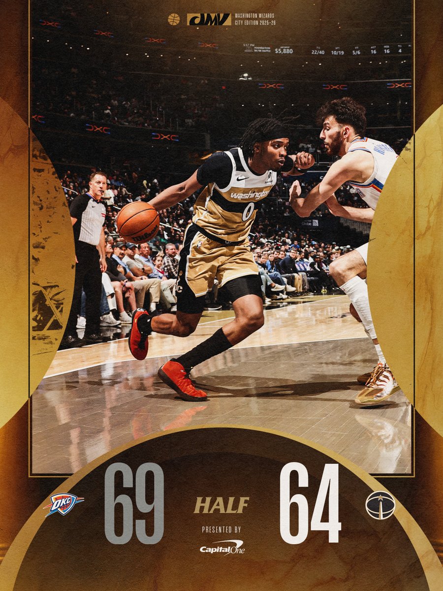 Washington Wizards tweet media