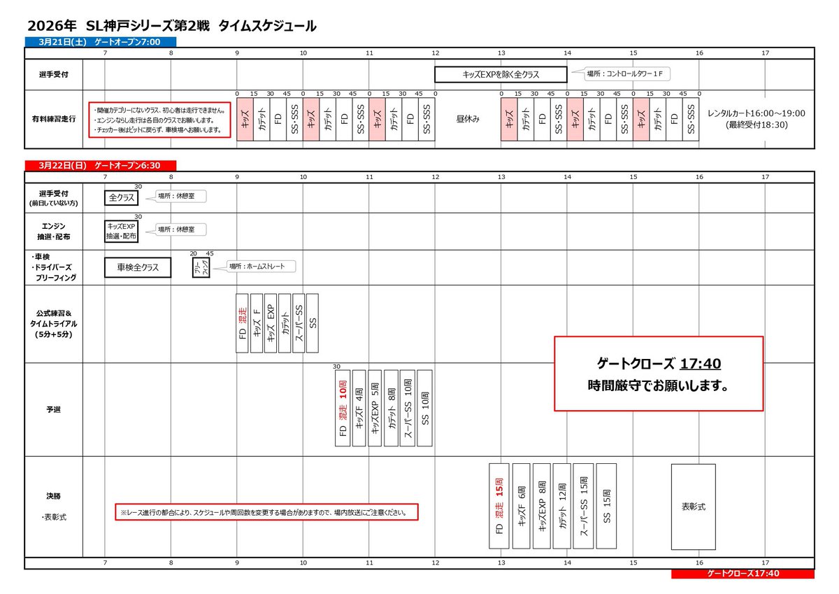 神戸スポーツサーキット┊︎KSC tweet media