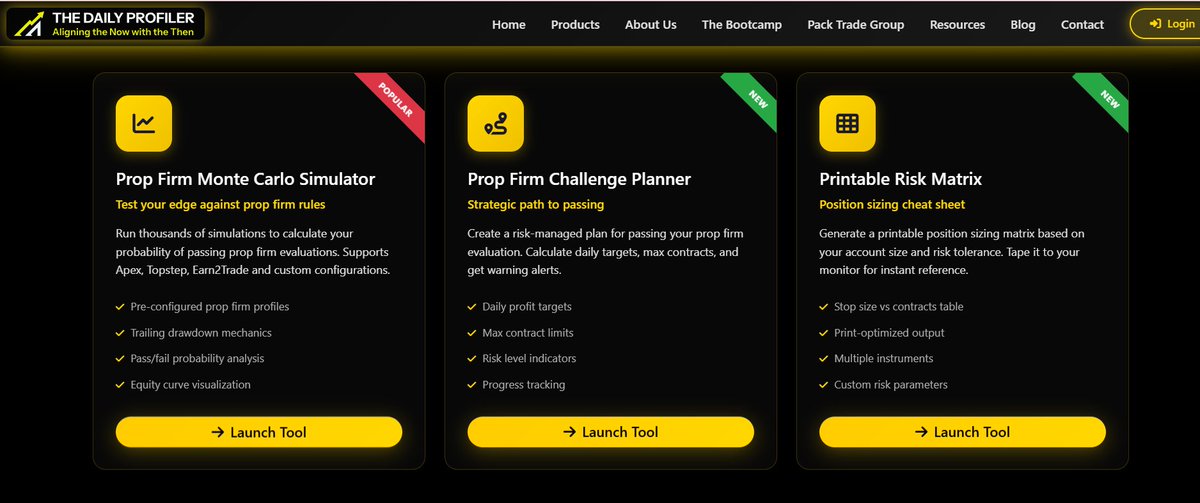 The Daily Profiler tweet media