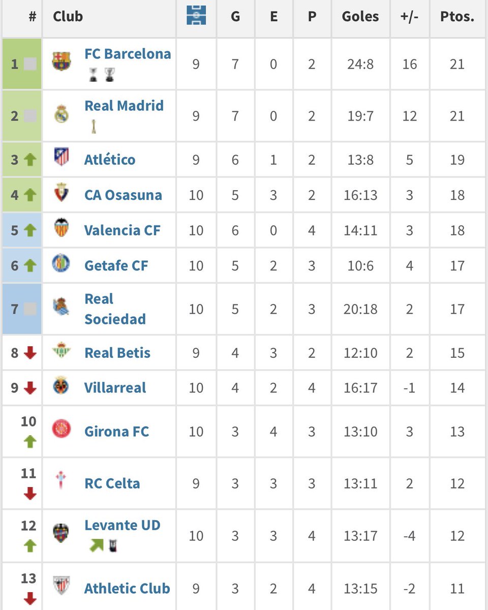 𝗖𝗶𝗯𝗲𝗿𝗰𝗵𝗲 tweet media