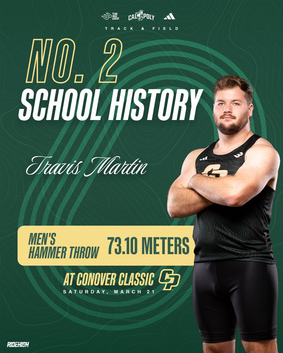 Cal Poly TF/XC tweet media