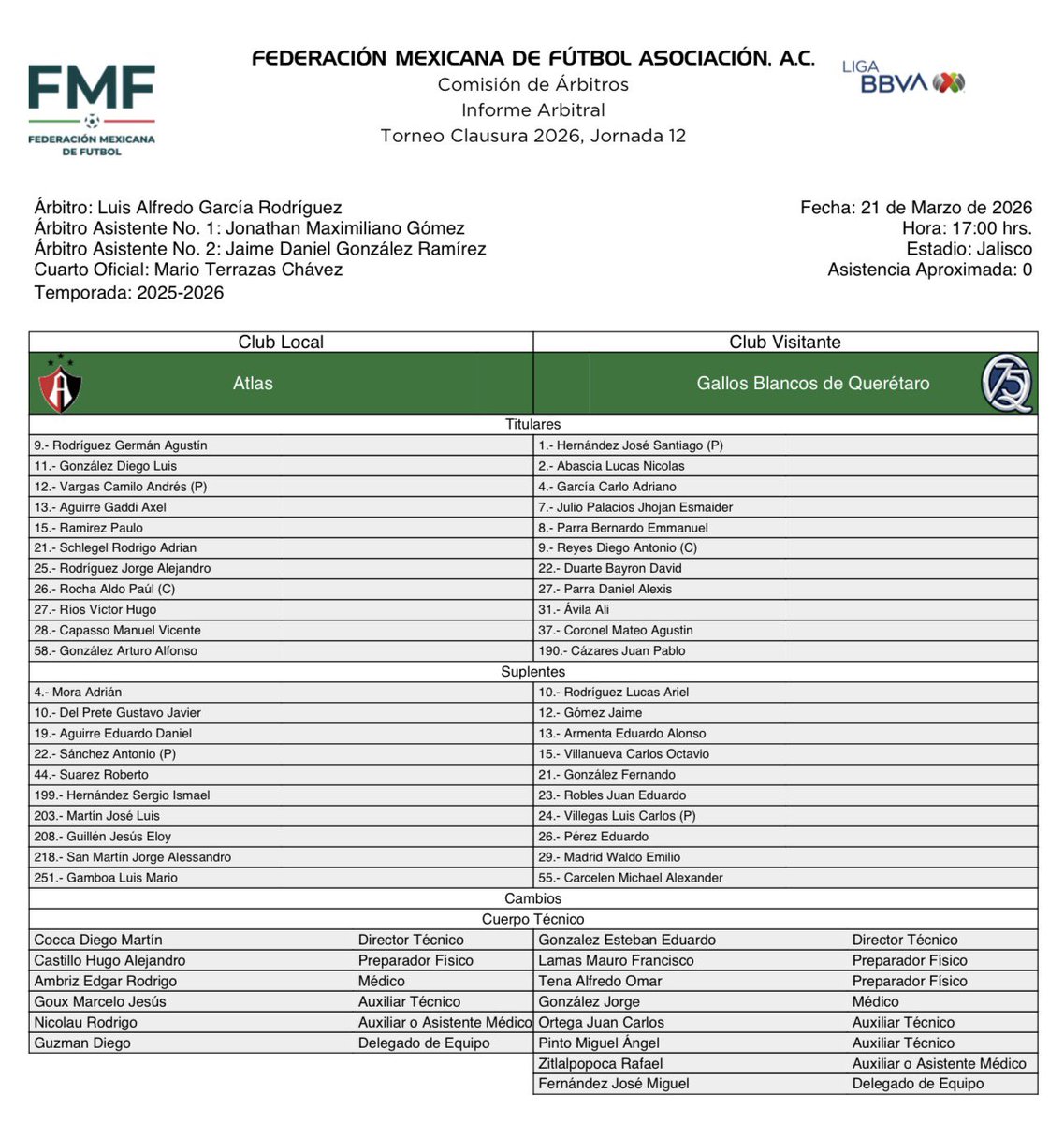 Ariel Leguizamón 🇦🇷🇲🇽🌎 tweet media