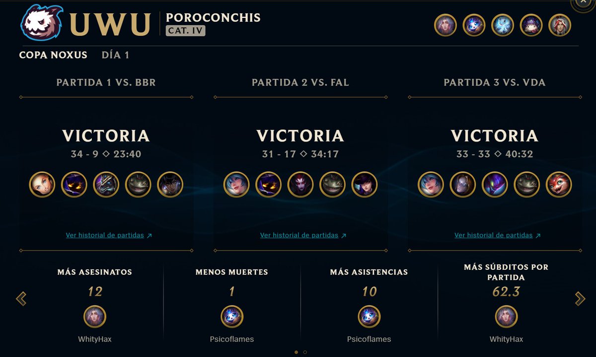 WhityHax (⁠◍⁠•⁠ᴗ⁠•⁠◍⁠)⁠❤ tweet media