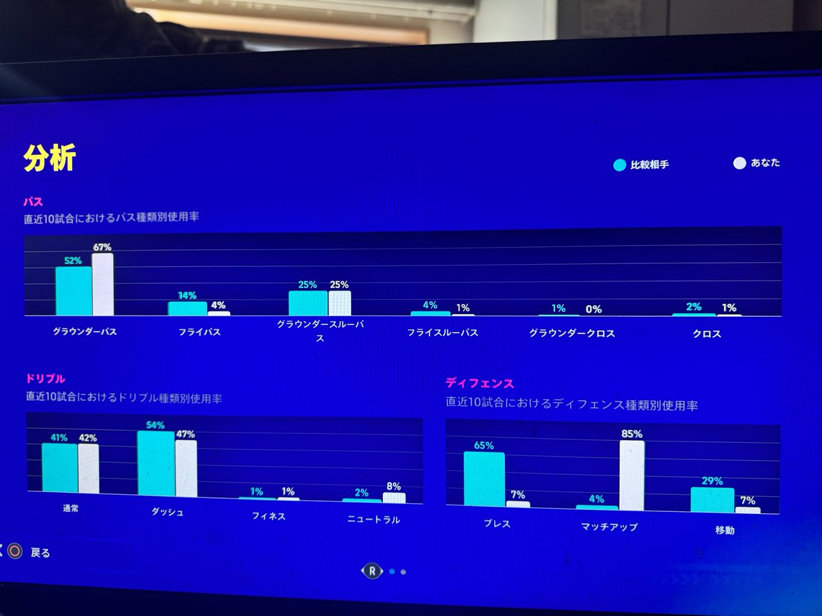 裸の暴君イーフトちゃま tweet media