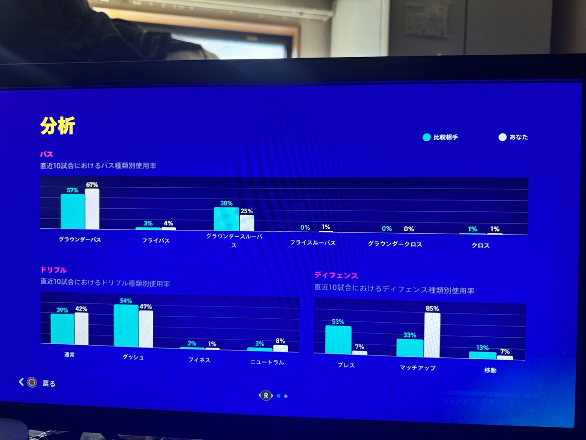 裸の暴君イーフトちゃま tweet media