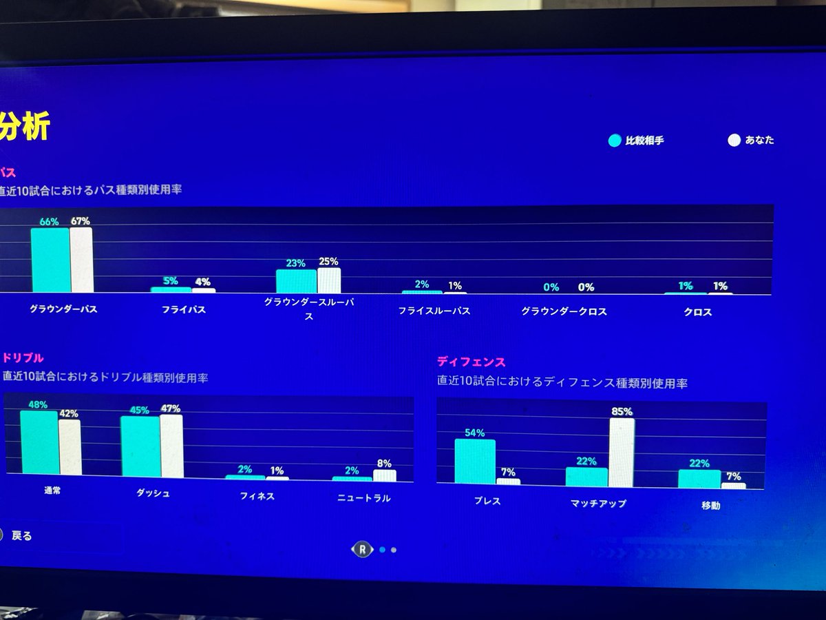 裸の暴君イーフトちゃま tweet media