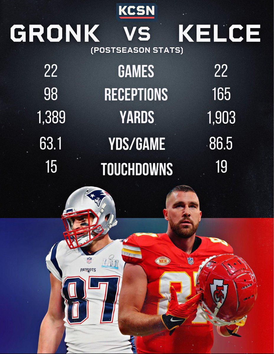 Pats Acl tweet media