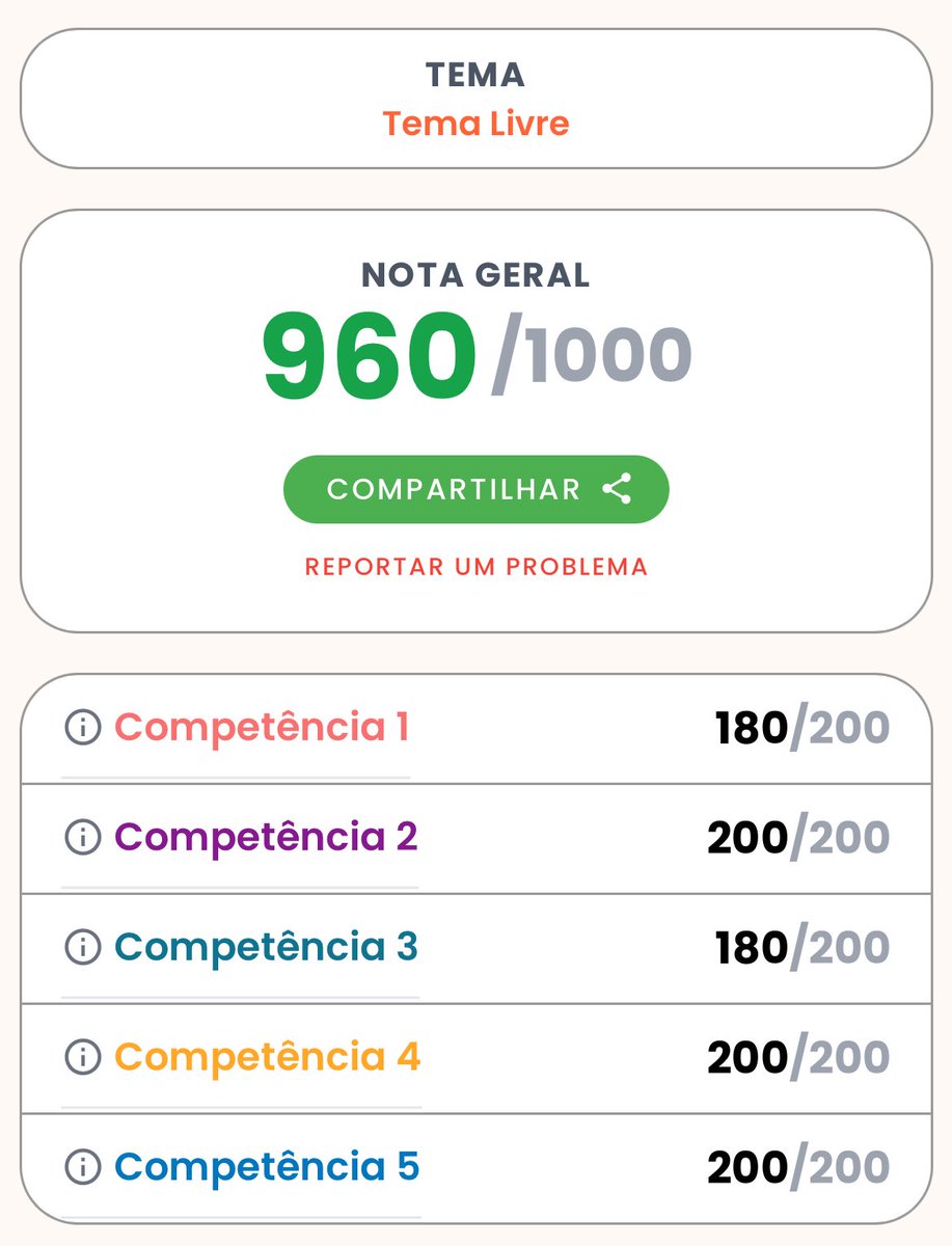 letstudiez's tweet photo. de ontem!!! 😁
fiquei muito feliz, pois mudei meu estilo de redação e as notas estão subindoooo https://t.co/Iif2lZ0NX8