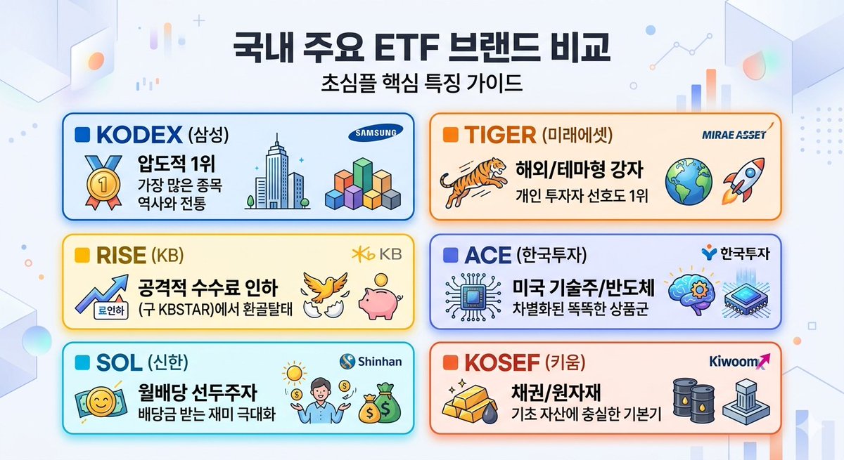 생존투자 tweet media