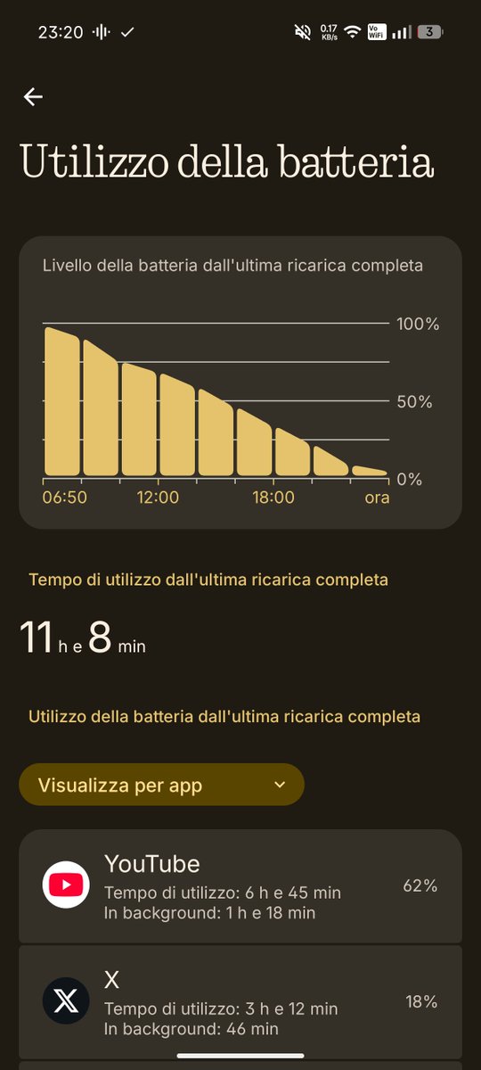 Francesco Sgnaolin tweet media