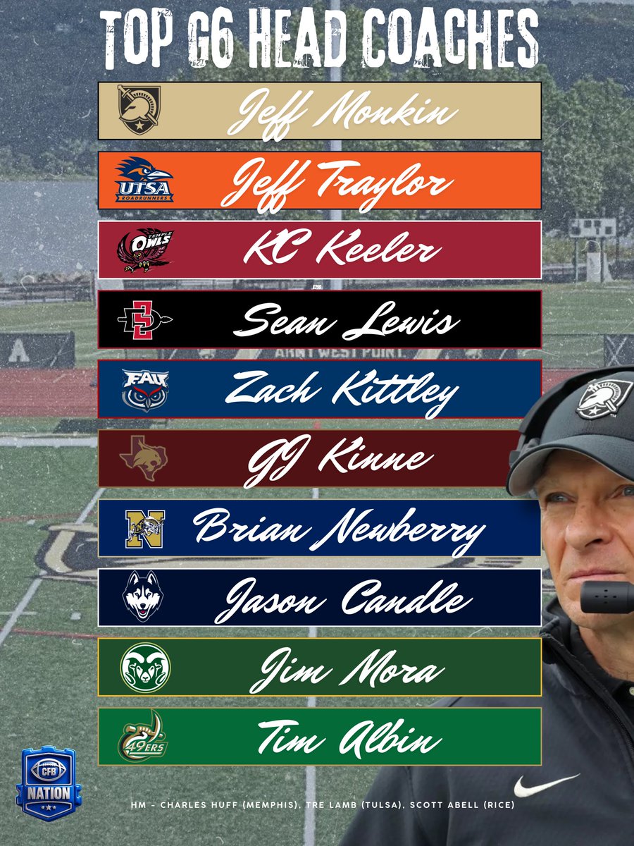 CFB Nation 🏈 tweet media