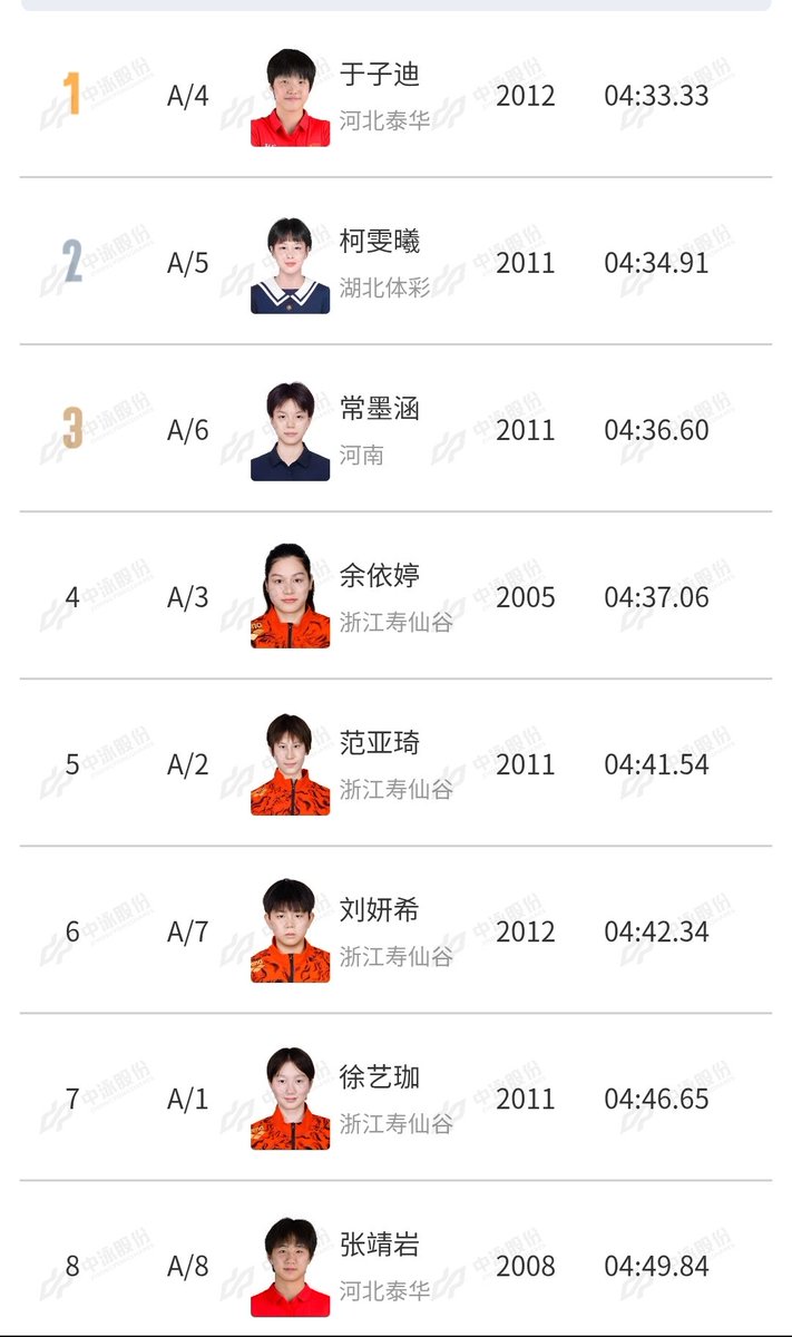 Albert Tubella tweet media