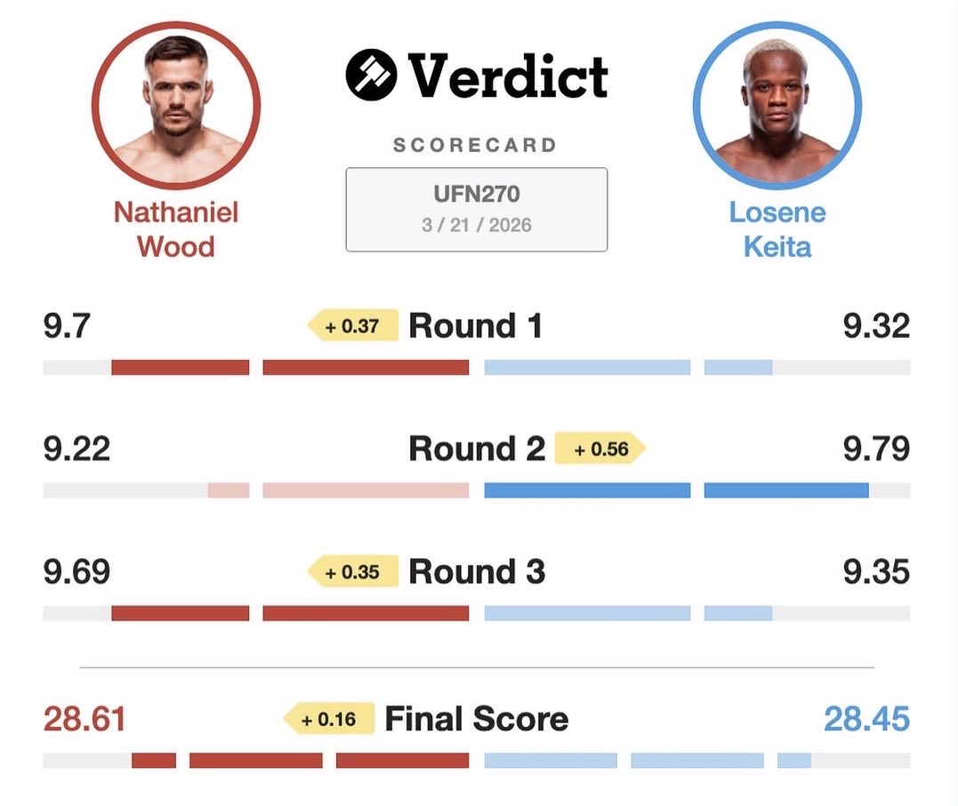 John Smith tweet media