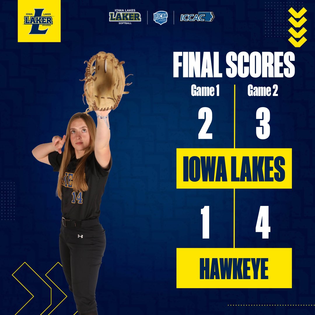Iowa Lakes Softball tweet media