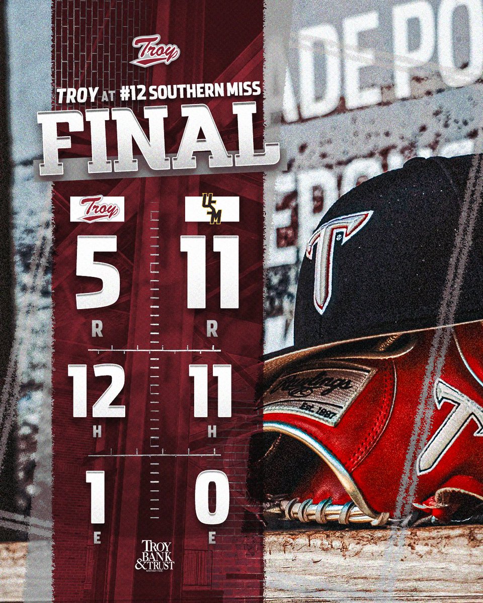 Troy Baseball ⚔️ tweet media