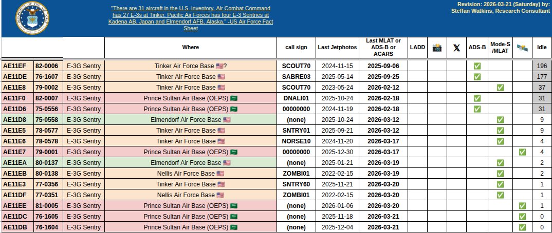 Steffan Watkins tweet media